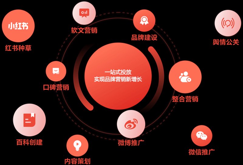 京城盛事：北京活动策划业的风向标