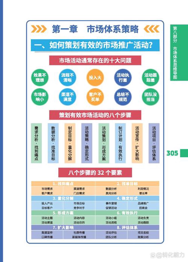 企业宣传片拍摄选购指南